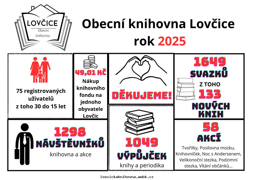 statistika.jpg